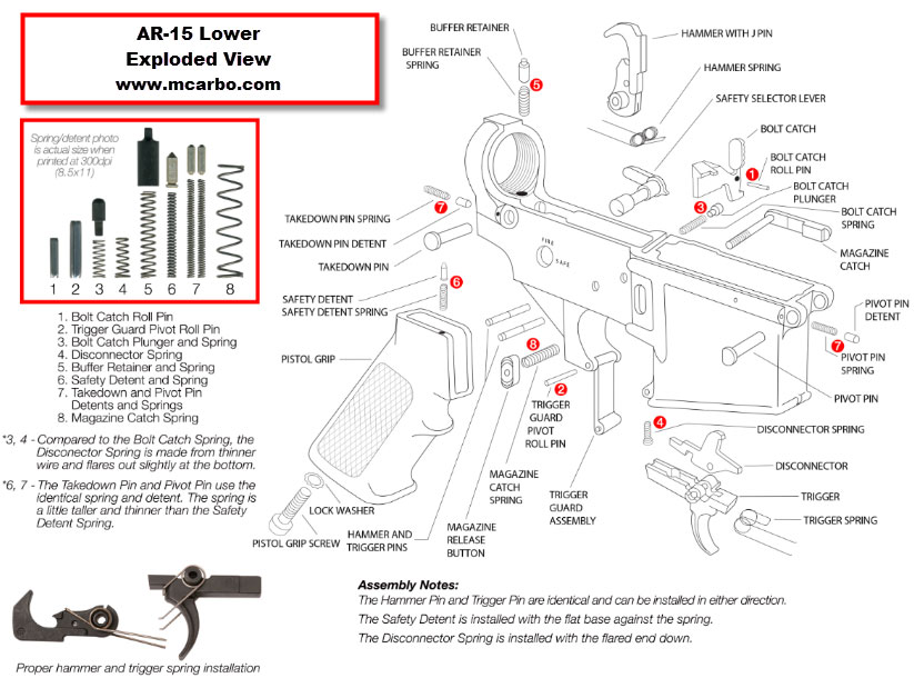 AR 15 Lower Exploded View